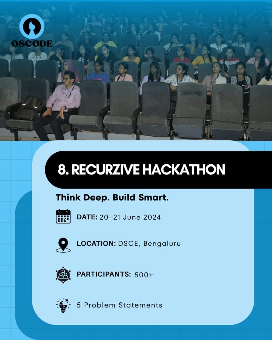 Hackathon showcase moment 8