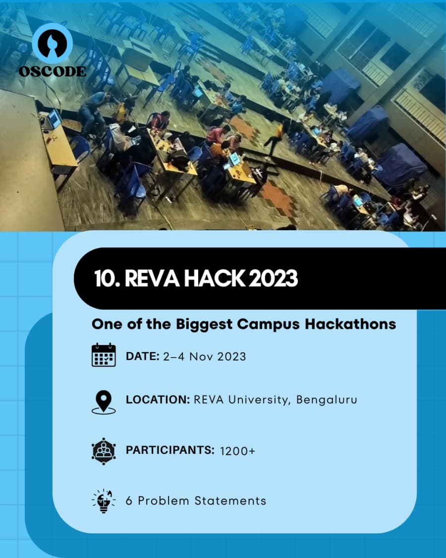 Hackathon showcase moment 10