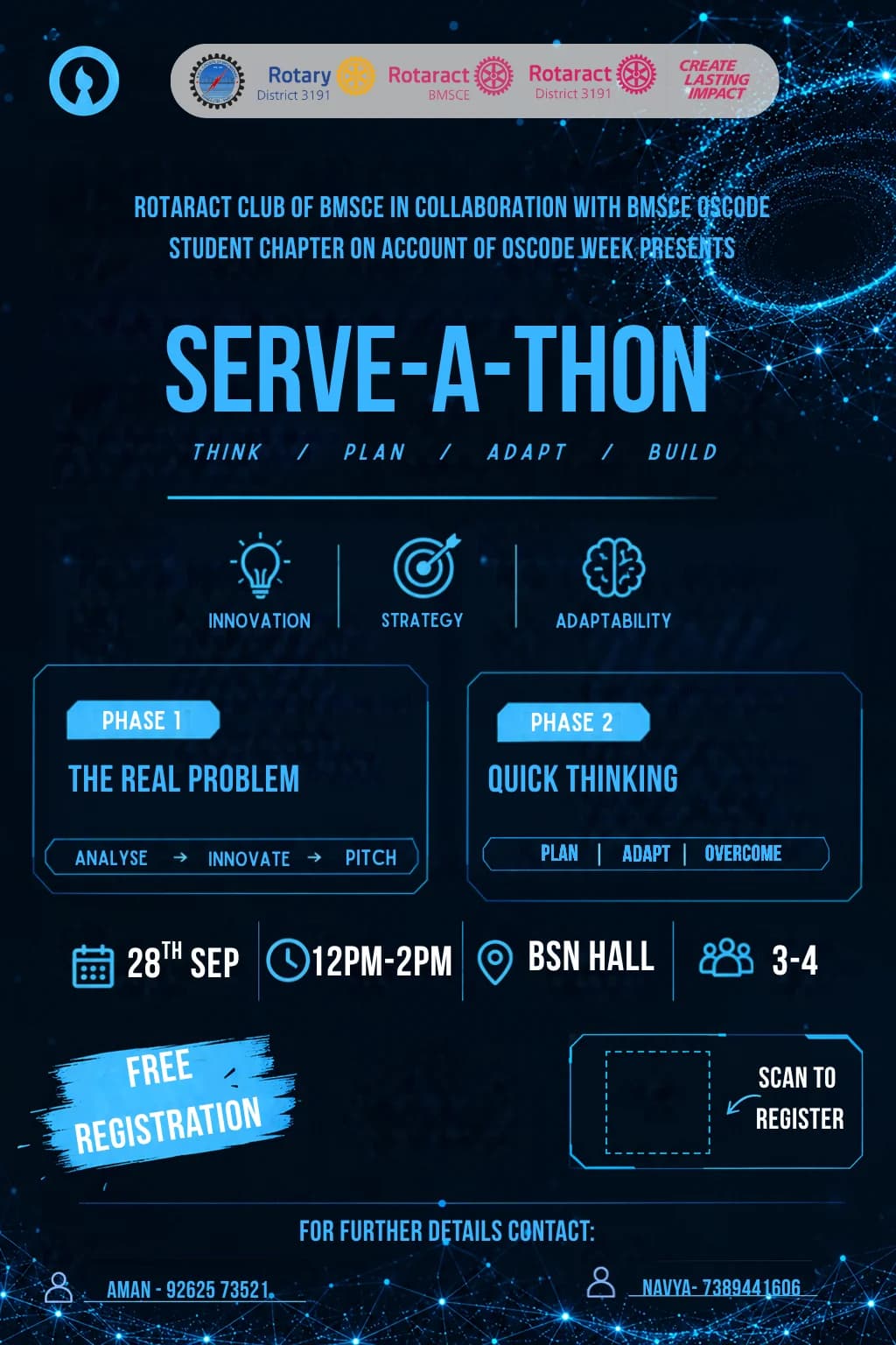 SERVE-A-THON
