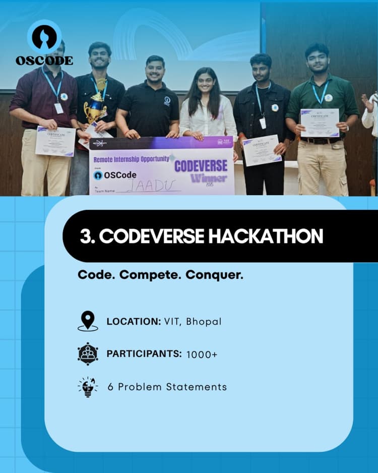 communityX India's Engineering Community Platform | communityX