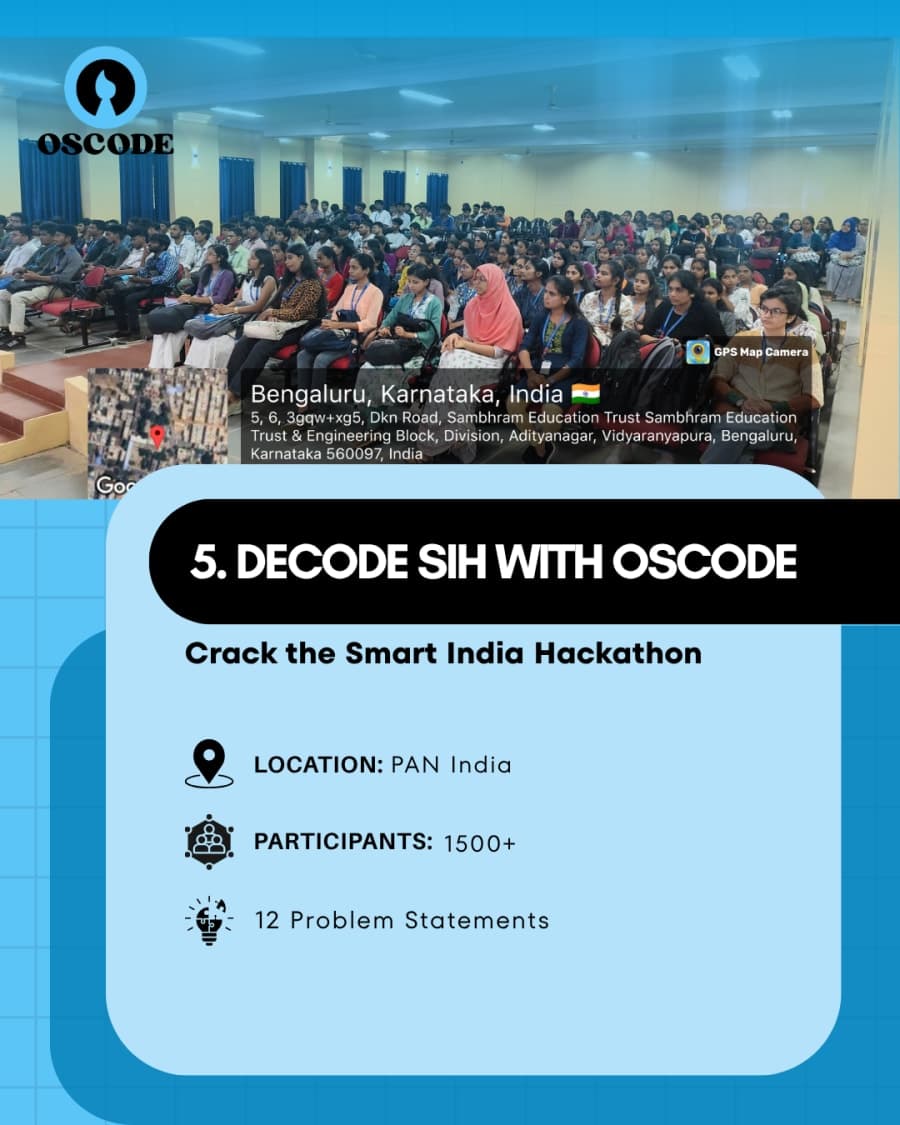 communityX India's Engineering Community Platform | communityX